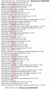 7000+ App & Web Source Code & 100+ Management System- All Working- Updated