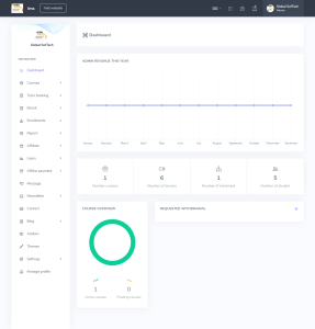 Learning Management System LMS