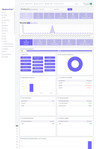 Restaurant POS System
